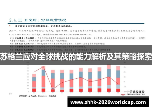 苏格兰应对全球挑战的能力解析及其策略探索