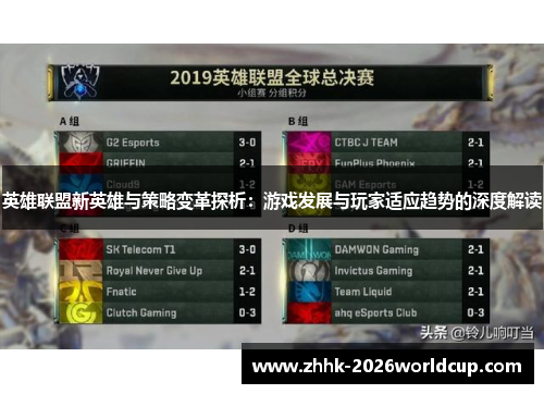 英雄联盟新英雄与策略变革探析：游戏发展与玩家适应趋势的深度解读