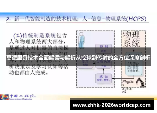 莫德里奇技术全面解读与解析从控球到传射的全方位深度剖析 莫德里奇技术全面解读与解析从控球到传射的全方位深度剖析