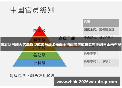 国家队最新大名单权威解读与战术走向全指南深度解析阵容逻辑与未来布局