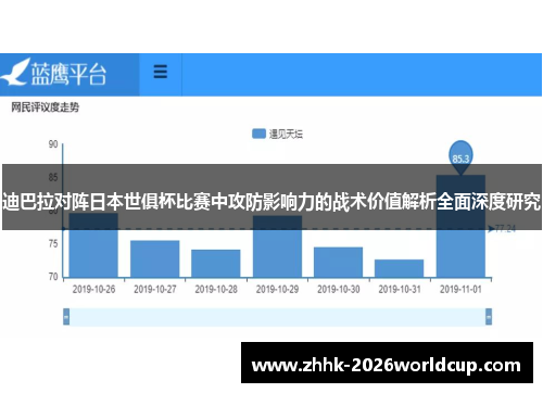 迪巴拉对阵日本世俱杯比赛中攻防影响力的战术价值解析全面深度研究