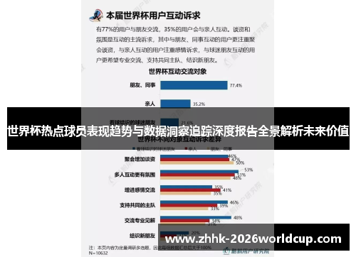 世界杯热点球员表现趋势与数据洞察追踪深度报告全景解析未来价值