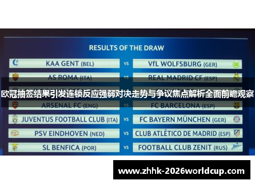 欧冠抽签结果引发连锁反应强弱对决走势与争议焦点解析全面前瞻观察