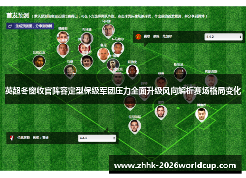 英超冬窗收官阵容定型保级军团压力全面升级风向解析赛场格局变化