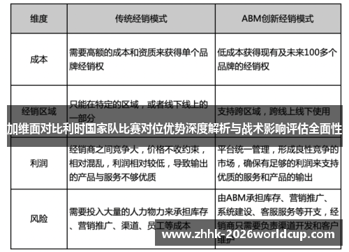 加维面对比利时国家队比赛对位优势深度解析与战术影响评估全面性