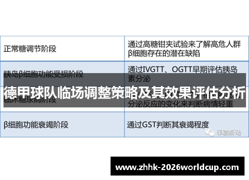 德甲球队临场调整策略及其效果评估分析 德甲球队临场调整策略及其效果评估分析