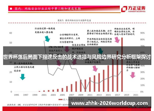 世界杯落后局面下提速反击的战术选择与风险边界研究分析框架探讨