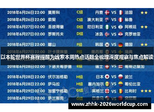 以本轮世界杯赛程提醒为线索本周热点话题全梳理深度观察与焦点解读