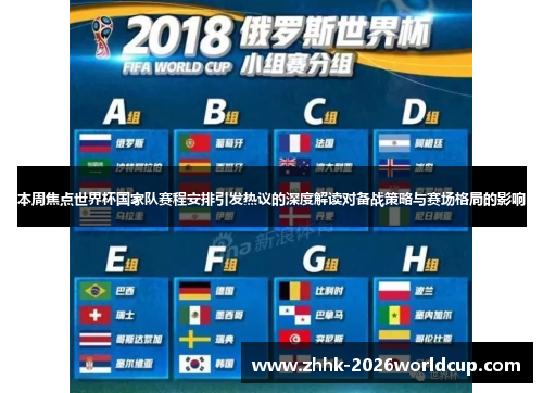 本周焦点世界杯国家队赛程安排引发热议的深度解读对备战策略与赛场格局的影响 本周焦点世界杯国家队赛程安排引发热议的深度解读对备战策略与赛场格局的影响