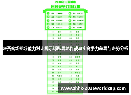 联赛客场抢分能力对比揭示球队异地作战真实竞争力差异与走势分析 联赛客场抢分能力对比揭示球队异地作战真实竞争力差异与走势分析
