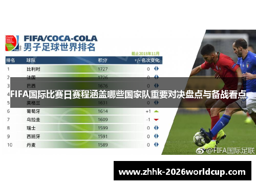 FIFA国际比赛日赛程涵盖哪些国家队重要对决盘点与备战看点