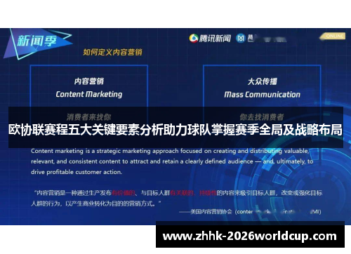 欧协联赛程五大关键要素分析助力球队掌握赛季全局及战略布局
