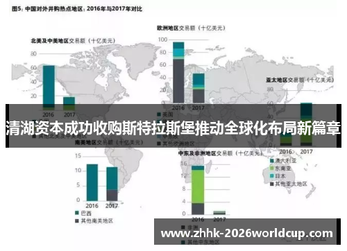 清湖资本成功收购斯特拉斯堡推动全球化布局新篇章 清湖资本成功收购斯特拉斯堡推动全球化布局新篇章